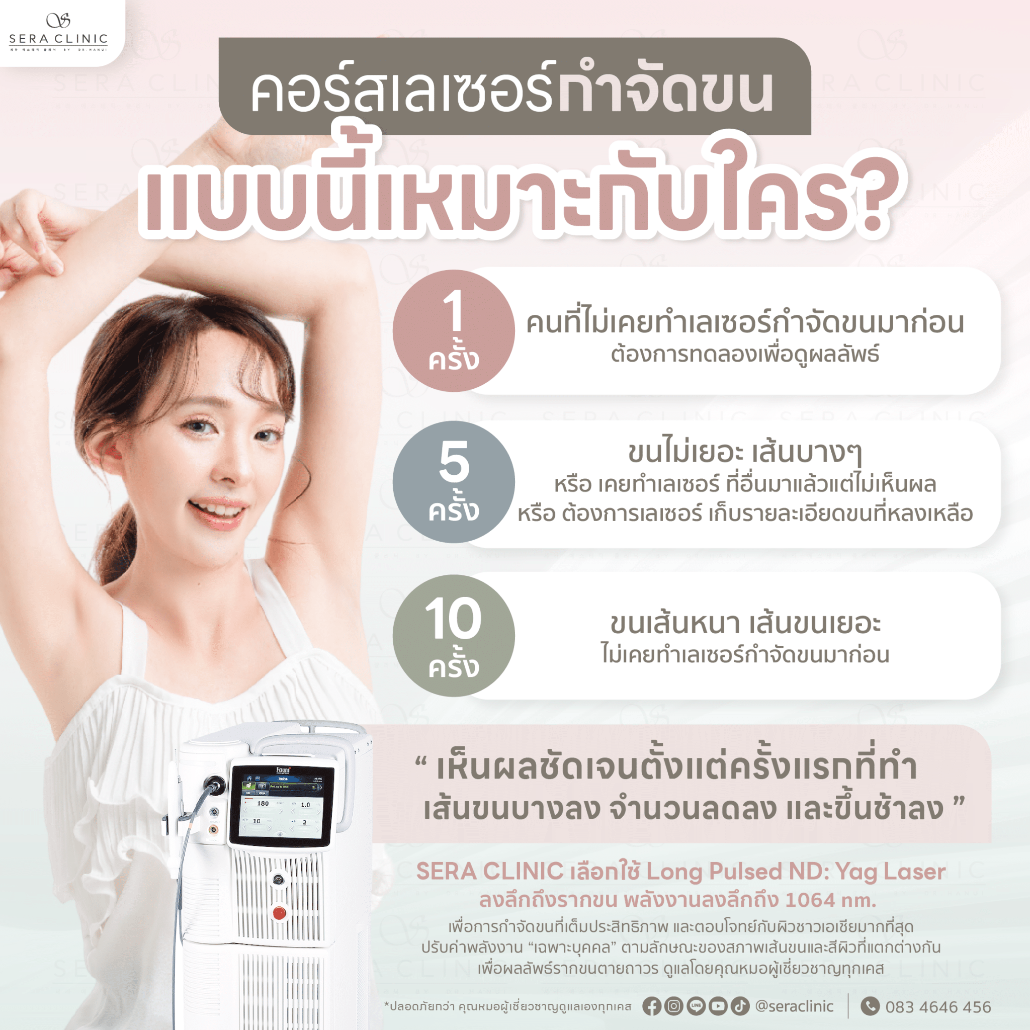 เลเซอร์ กำจัดขนถาวร เลเซอร์ขน ขนรักแร้ ขนบิกินี่ ขนบราซิเลี่ยน long pulsed nd yag laser เซราคลินิก sera clinic ทำกี่ครั้ง จำนวนครั้ง เหมาะกับใคร