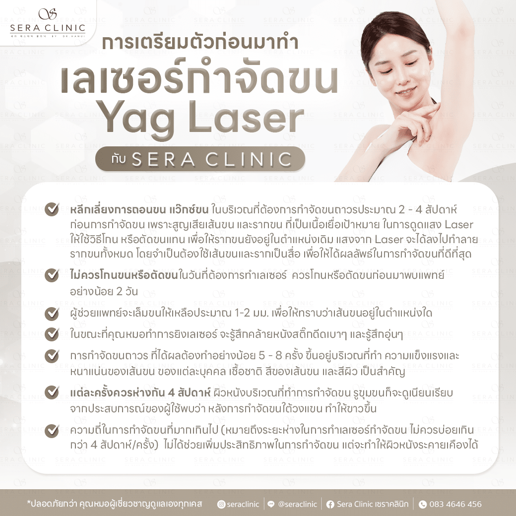 Yag Laser กำจัดขน