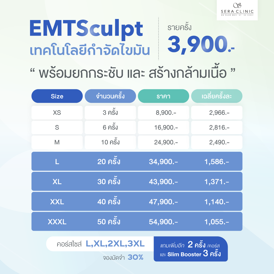 EMTSculpt เทคโนโลยีสร้างกล้ามเนื้อ ลดไขมัน ลดความอ้วน หุ่นดี ยกกระชับ