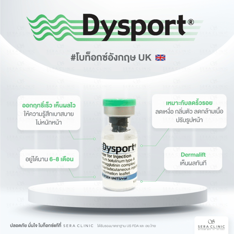 Dysport ยี่ห้อ โบท็อกซ์ (Botox) ลดริ้วรอย ดูอ่อนเยาว์ ปรับรูปหน้า ปลอดภัย