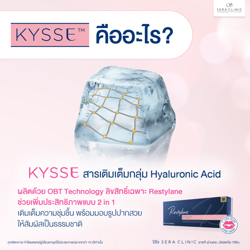 ฟิลเลอร์ปาก Restylane KYSSE ปากอวบอิ่ม ปากชุ่มชื้น ริมฝีปากสวย คืออะไร