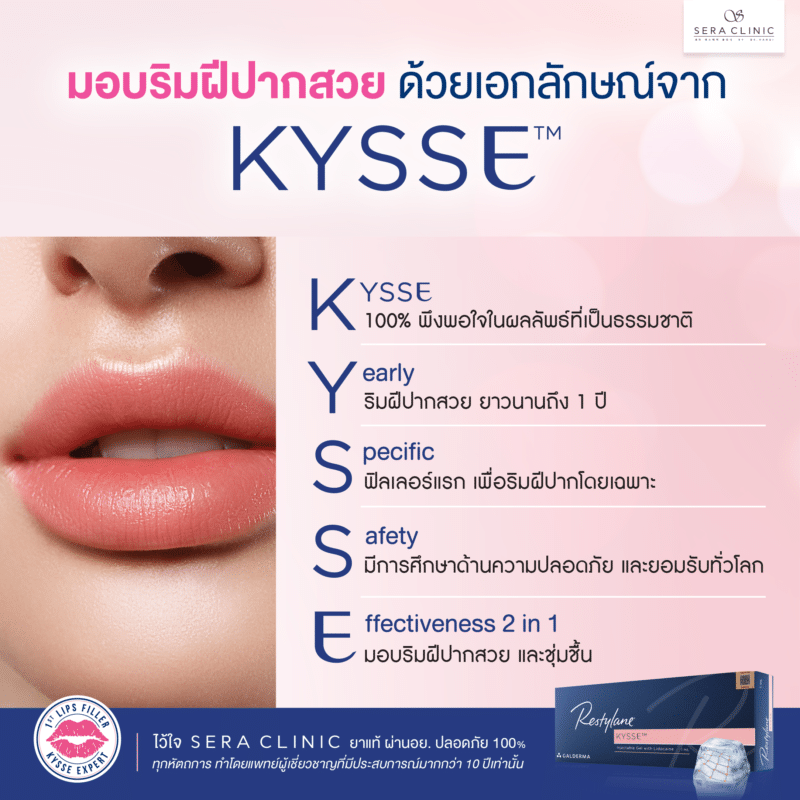 เอกลักษณ์ จุดเด่น ฟิลเลอร์ปาก Restylane KYSSE ปากอวบอิ่ม ปากชุ่มชื้น ริมฝีปากสวย