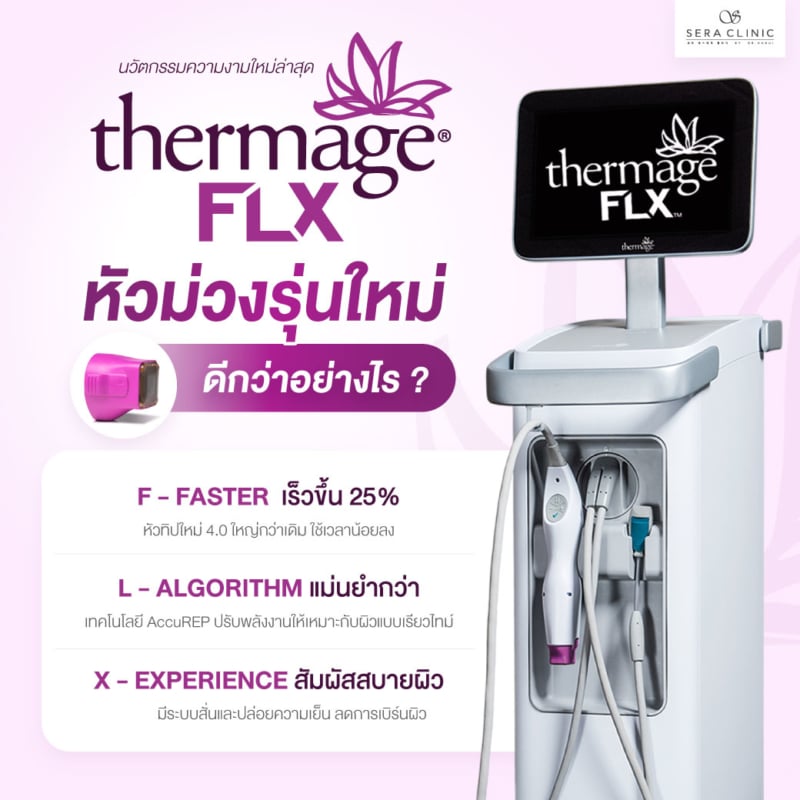 thermage flx เทอร์มาจ ยกกระชับผิว หน้าเรียว อ่อนเยาว์ กระตุ้นคอลลาเจน เซราคลินิก sera clinic