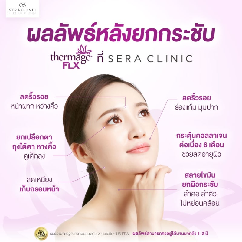 thermage flx เทอร์มาจ ยกกระชับผิว หน้าเรียว อ่อนเยาว์ กระตุ้นคอลลาเจน เซราคลินิก sera clinic