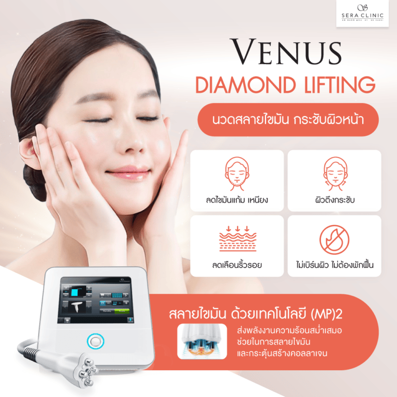 Sera Clinic Venus Viva MD Laser diamond lifting เลเซอร์รักษาหลุมสิว กระชับรูขุมขน ผิวแตกลาย ผิวเปลือกส้ม เพื่อผิวใส เรียบเนียน สลายไขมัน