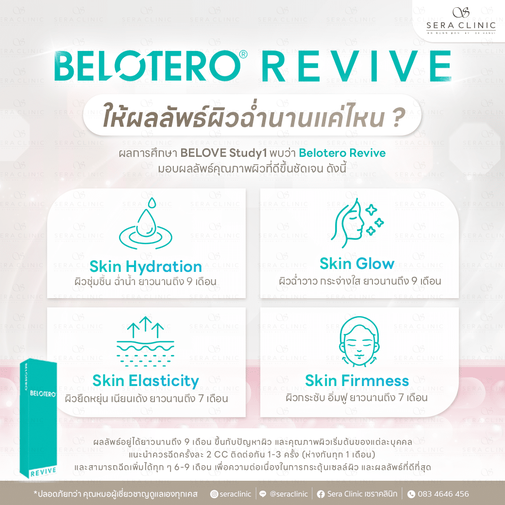 Belotero Revive ผลลัพธ์ ฟิลเลอร์งานผิว ฉ่ำวาว ชุ่มชื้น จากสวิสเซอร์แลนด์ ยาวนาน 9 เดือน เซราคลินิก sera clinic