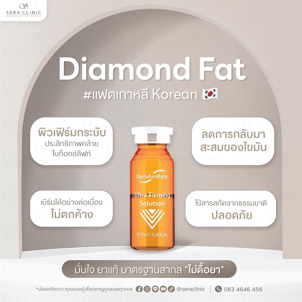 Meso Fat ( เมโสแฟต ) ลดแก้ม เก็บเหนียง รุ่นใหม่ที่เซรา ใบหน้าเรียวสวย สลายไขมันได้อย่างเร่งด่วน