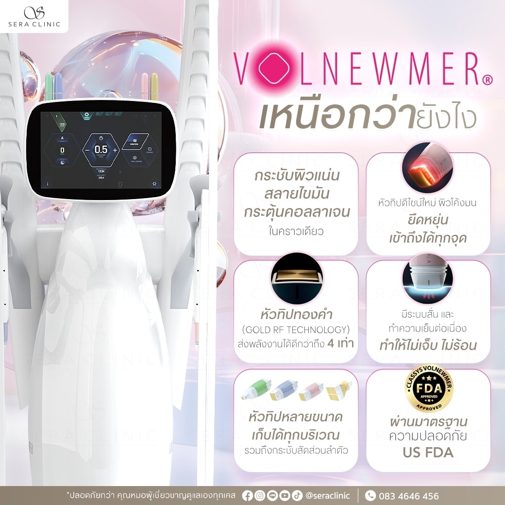 volnewmer ยกกระชับåผิว
