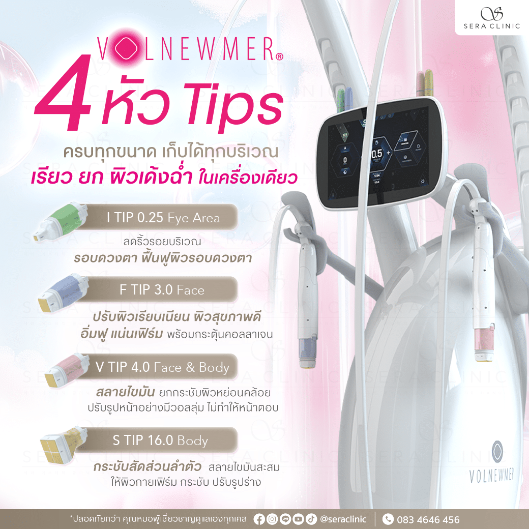 volnewmer ยกกระชับåผิว