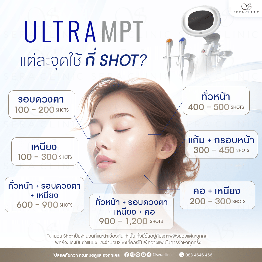 Ultraformer MPT