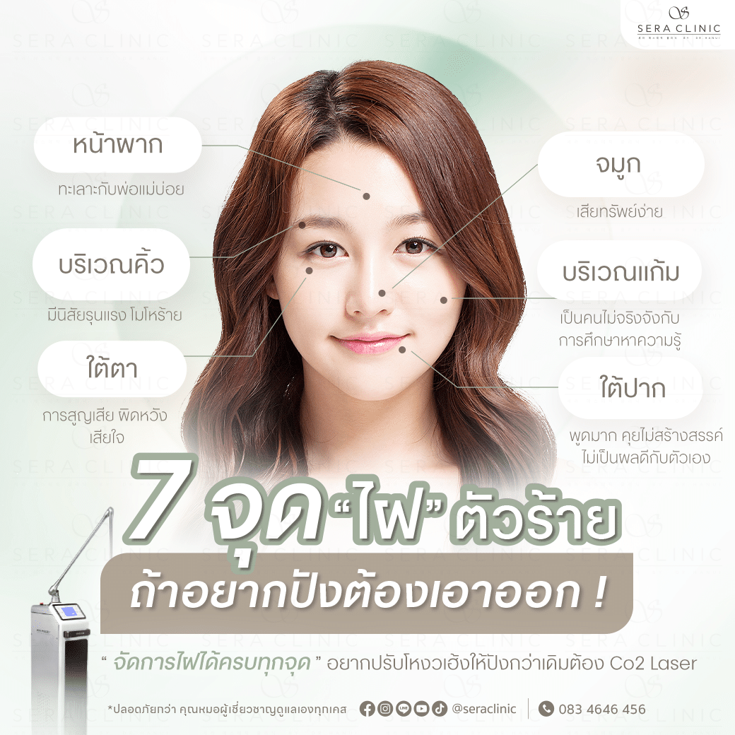 co2 laser กำจัดไฝ ขี้แมลงวัน ติ่งเนื้อ สิวหิน เซราคลินิก sera clinic