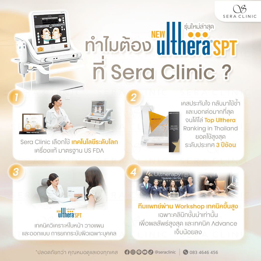 ulthera ultherapy spt อัลเทอร่า ทำไมต้องทำ ที่ sera clinic เซราคลินิก
